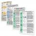MDpocket Ventilator Management Card Set